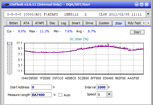 Samsung SE-506AB-jitter_2x_opcon_ihbs112-gen1.png