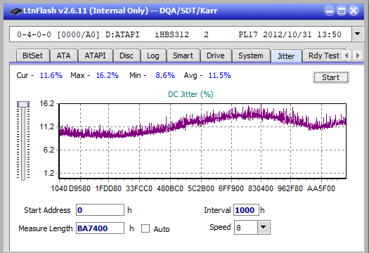 Samsung SE-506AB-jitter_2x_opcon_ihbs312.png