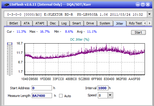 Samsung SE-506AB-jitter_2x_opcon_px-lb950sa.png