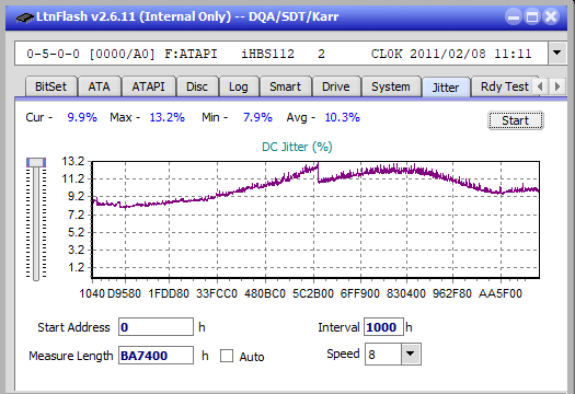 Samsung SE-506AB-jitter_4x_opcon_ihbs112-gen1.png