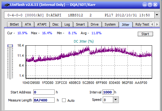 Samsung SE-506AB-jitter_4x_opcon_ihbs312.png