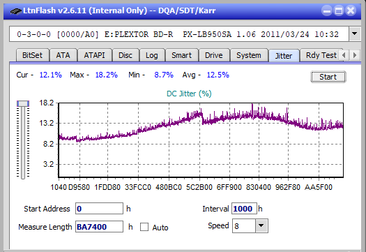 Samsung SE-506AB-jitter_4x_opcon_px-lb950sa.png