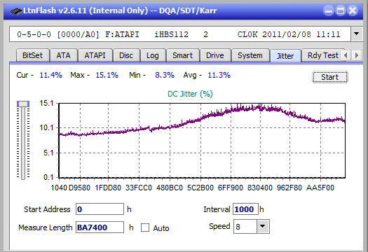 Samsung SE-506AB-jitter_6x_opcon_ihbs112-gen1.png