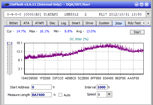 Samsung SE-506AB-jitter_6x_opcon_ihbs312.png