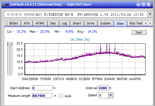 Samsung SE-506AB-jitter_6x_opcon_px-lb950sa.png