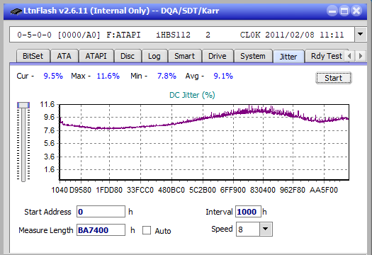 Samsung SE-506AB-jitter_2x_opcoff_ihbs112-gen1.png