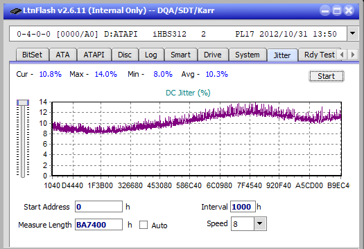 Samsung SE-506AB-jitter_2x_opcoff_ihbs312.png