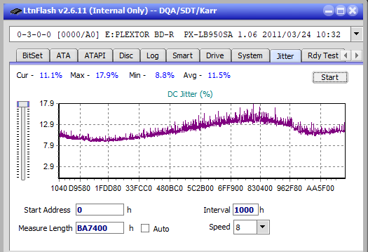 Samsung SE-506AB-jitter_2x_opcoff_px-lb950sa.png