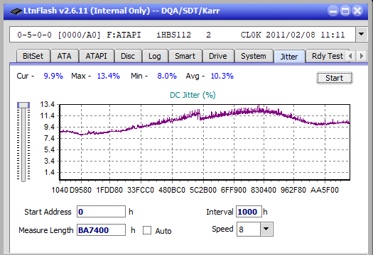 Samsung SE-506AB-jitter_4x_opcoff_ihbs112-gen1.png