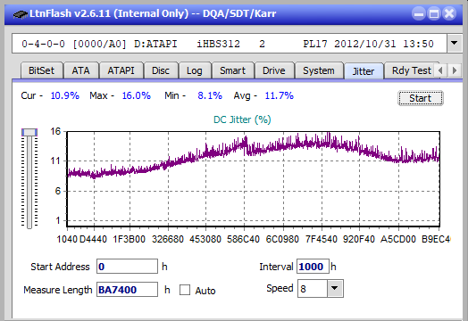 Samsung SE-506AB-jitter_4x_opcoff_ihbs312.png