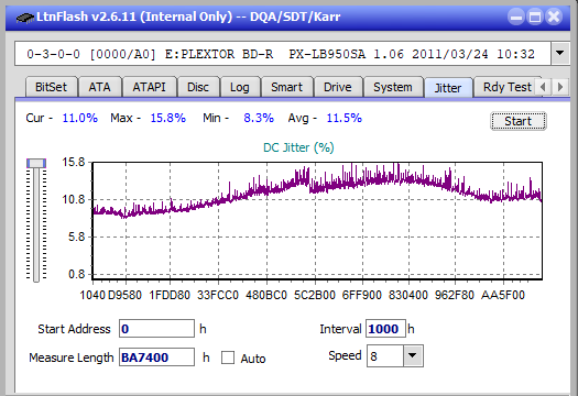 Samsung SE-506AB-jitter_4x_opcoff_px-lb950sa.png