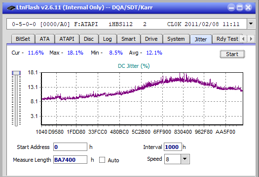 Samsung SE-506AB-jitter_6x_opcoff_ihbs112-gen1.png