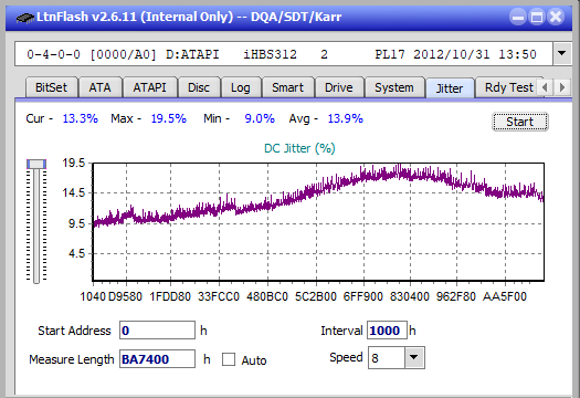 Samsung SE-506AB-jitter_6x_opcoff_ihbs312.png