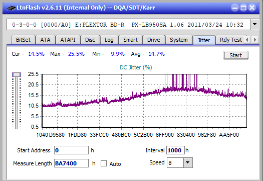 Samsung SE-506AB-jitter_6x_opcoff_px-lb950sa.png