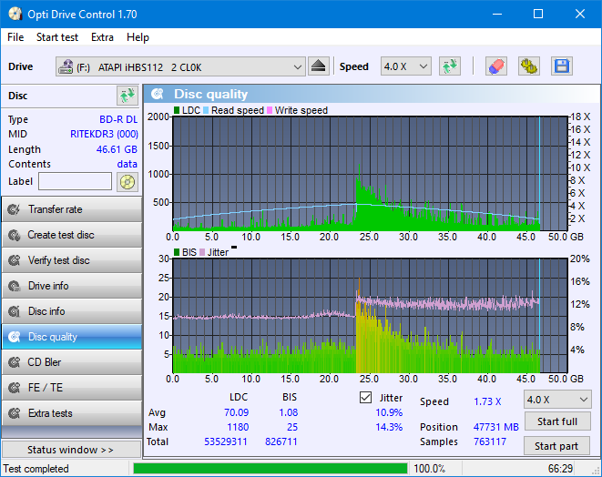 Pioneer BDR-208DBK-dq_odc170_2x_opcon_ihbs112-gen1.png