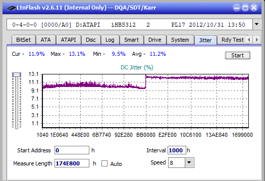 Pioneer BDR-208DBK-jitter_4x_opcon_ihbs312.png