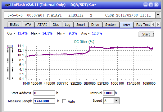 Pioneer BDR-208DBK-jitter_6x_opcon_ihbs112-gen1.png