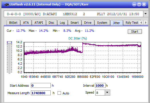 Pioneer BDR-208DBK-jitter_6x_opcon_ihbs312.png