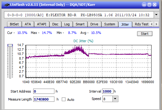 Pioneer BDR-208DBK-jitter_6x_opcon_px-lb950sa.png