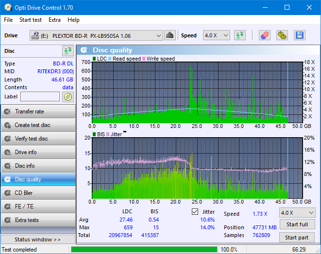 Pioneer BDR-208DBK-dq_odc170_8x_opcon_px-lb950sa.png