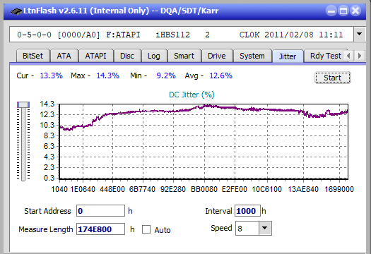 Pioneer BDR-208DBK-jitter_8x_opcon_ihbs112-gen1.png