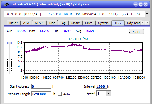 Pioneer BDR-208DBK-jitter_8x_opcon_px-lb950sa.png