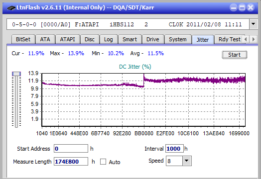 Pioneer BDR-208DBK-jitter_2x_opcoff_ihbs112-gen1.png