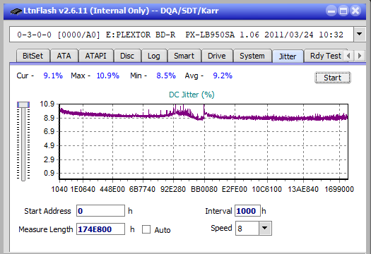 Pioneer BDR-208DBK-jitter_2x_opcoff_px-lb950sa.png