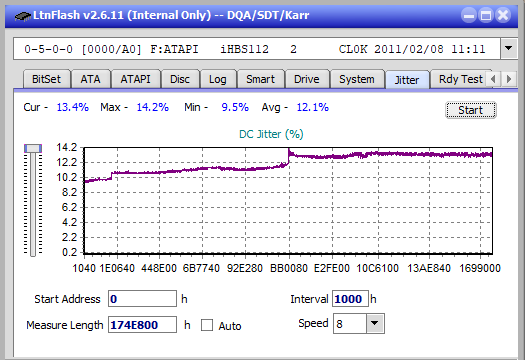 Pioneer BDR-208DBK-jitter_4x_opcoff_ihbs112-gen1.png