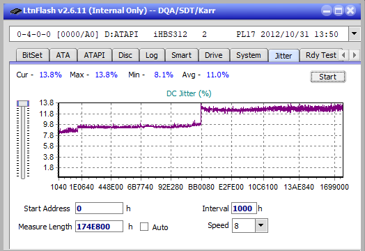 Pioneer BDR-208DBK-jitter_4x_opcoff_ihbs312.png