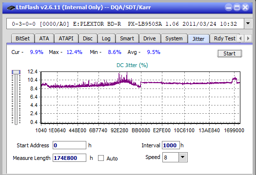 Pioneer BDR-208DBK-jitter_6x_opcoff_px-lb950sa.png