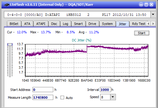 Pioneer BDR-208DBK-jitter_8x_opcoff_ihbs312.png