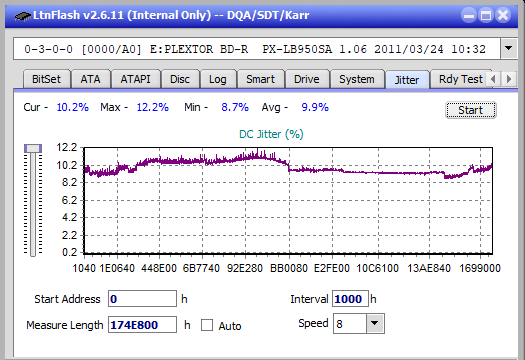 Pioneer BDR-208DBK-jitter_8x_opcoff_px-lb950sa.png