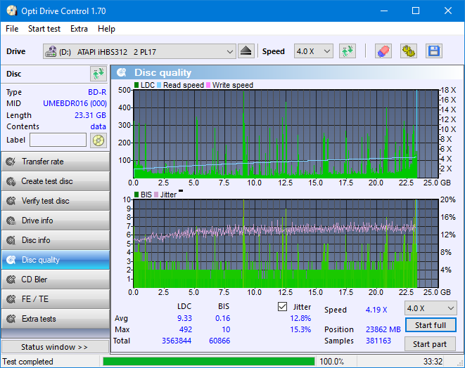 Panasonic SW-5583 2007r.-dq_odc170_2x_opcon_ihbs312.png