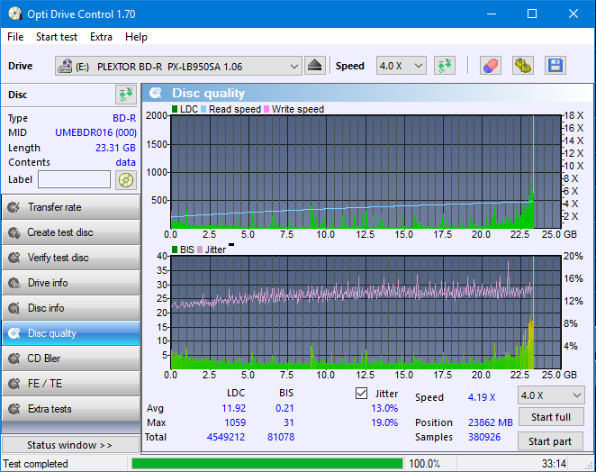 Panasonic SW-5583 2007r.-dq_odc170_2x_opcon_px-lb950sa.png