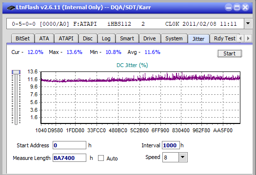 Panasonic SW-5583 2007r.-jitter_2x_opcon_ihbs112-gen1.png