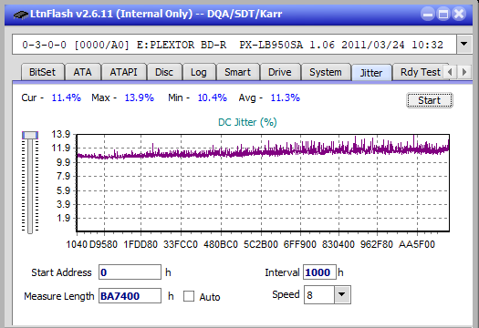 Panasonic SW-5583 2007r.-jitter_2x_opcon_px-lb950sa.png