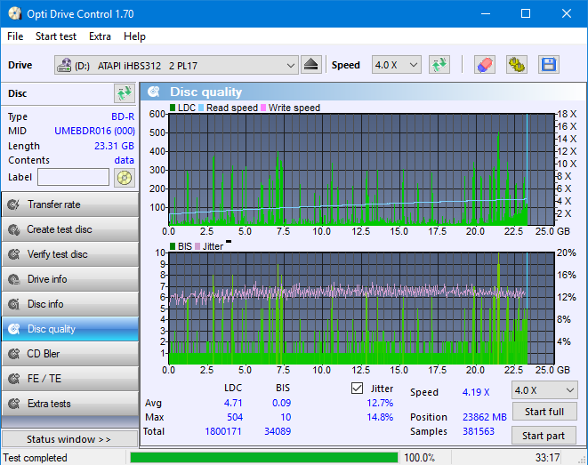 Panasonic SW-5583 2007r.-dq_odc170_4x_opcon_ihbs312.png