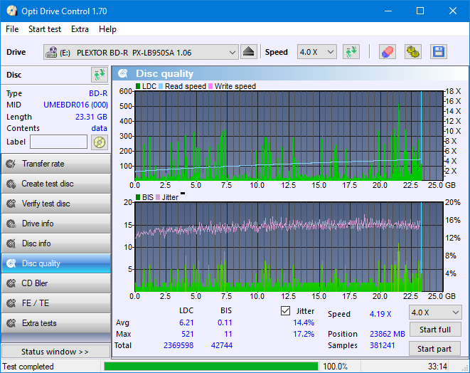 Panasonic SW-5583 2007r.-dq_odc170_4x_opcon_px-lb950sa.png