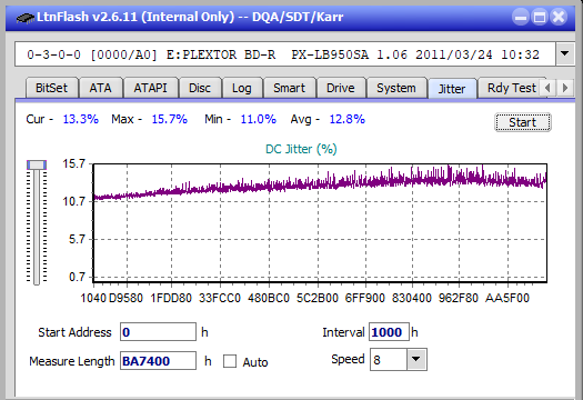 Panasonic SW-5583 2007r.-jitter_4x_opcon_px-lb950sa.png