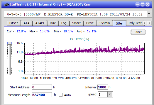 Panasonic SW-5583 2007r.-jitter_2x_opcoff_px-lb950sa.png