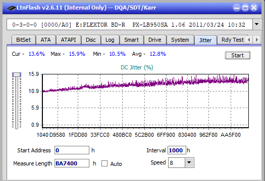 Panasonic SW-5583 2007r.-jitter_4x_opcoff_px-lb950sa.png