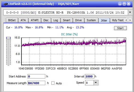 Pioneer BDR-XD06J-UHD-jitter_2x_opcoff_px-lb950sa.png