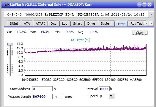 Pioneer BDR-211\S11 Ultra HD Blu-ray-jitter_4x_opcon_px-lb950sa.png