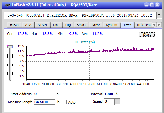 Pioneer BDR-211\S11 Ultra HD Blu-ray-jitter_6x_opcoff_px-lb950sa.png