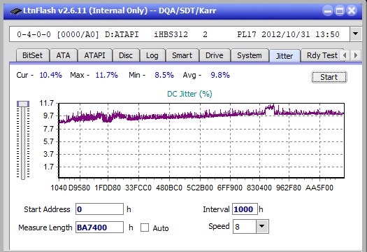 Pioneer BDR-211\S11 Ultra HD Blu-ray-jitter_8x_opcoff_ihbs312.png