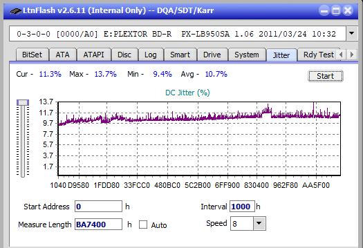 Pioneer BDR-211\S11 Ultra HD Blu-ray-jitter_8x_opcoff_px-lb950sa.png