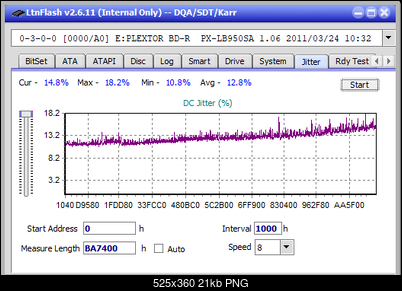 Pioneer BDR-XD06J-UHD-jitter_2x_opcoff_px-lb950sa.png