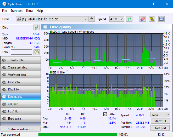 Panasonic SW-5583 2007r.-dq_odc170_2x_opcon_ihbs112-gen1.png