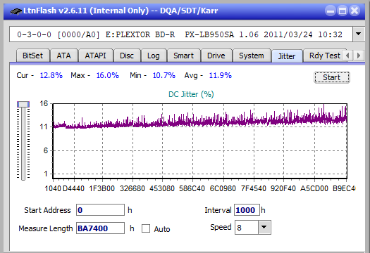 Panasonic SW-5583 2007r.-jitter_2x_opcon_px-lb950sa.png